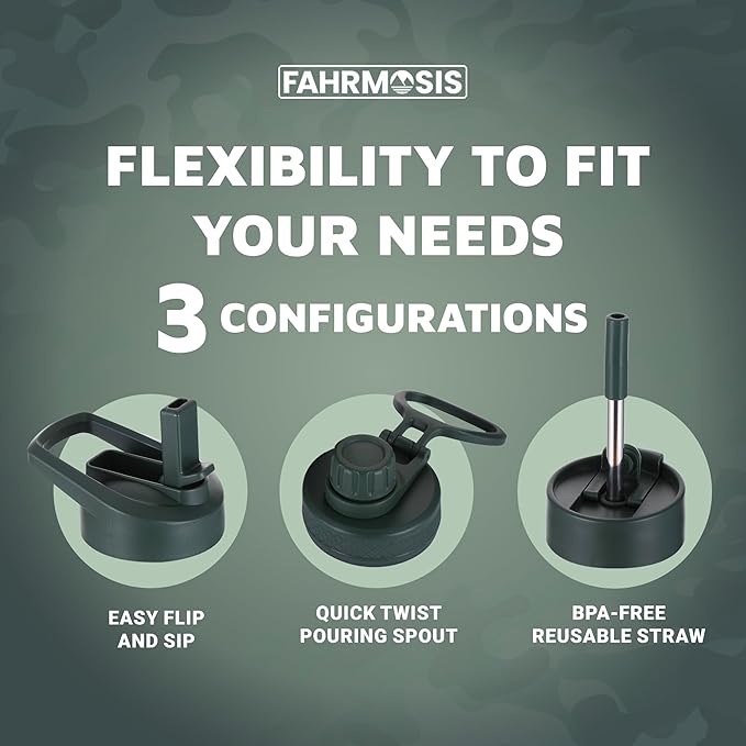 40 Oz Water Bottle with Straw Stainless Steel Sports Water Bottle with 3 Lids (Straw, Chug and Flip Lid) Insulated Leak Proof Metal Jug for Men & Women - Camo