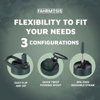 40 Oz Water Bottle with Strap Stainless Steel Sports Water Bottle with 3 Lids (Straw, Chug and Flip Lid) Insulated Leak Proof Metal Jug for Men & Women - Camo