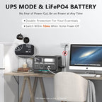 ALLWEI LiFePO4 Solar Generator 2400W(Surge 4800W) with 2x 200W Solar Panels, 2048Wh Portable Power Station, 4 AC Outlet, Expandable to 10240Wh, UPS Battery Generator for Outdoor RV Camping Home Use