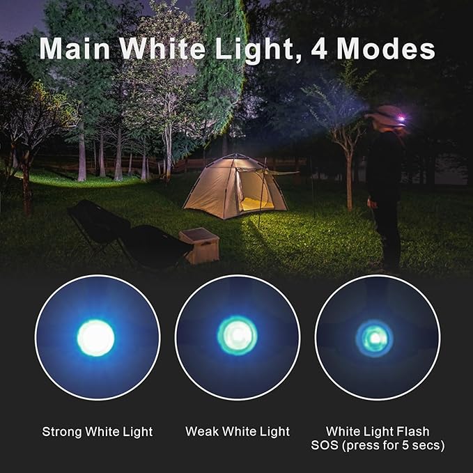 Rechargeable LED Headlamp – Super Bright High Lumens Head Light with 4 Modes, Zoomable headlamp, 180° Adjustable Head Lights, Waterproof HeadLamps – for Camping, Running, Cycling, Outdoors