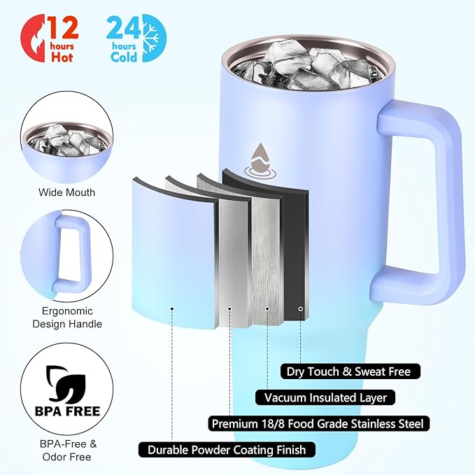 40 oz Tumbler with Handle and Straw or Convert to 40 oz Insulated Water Bottle Fits in Cup Holder. Stainless Steel Metal Water Flask with 2 Lids for Travel,Camping,Gym Sports Coffee Mug Thermal Cup
