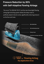 3D Air Bag Sleep Mask, Luxury Sleep mask for Back and Side Sleepers, 100% blockout Light, Sleep mask for Men and Women, Zero Eye Pressure, Breathable and Soft Eye Shade Cover.