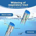 Supertrip Full Face Snorkel Mask Adults, Snorkeling Gear for Adults with Shorten Breathing Distance, Snorkel Mask for 180°Panoramic View Camera Mount Advanced Breathing System, Anti-Fog Anti-Leak