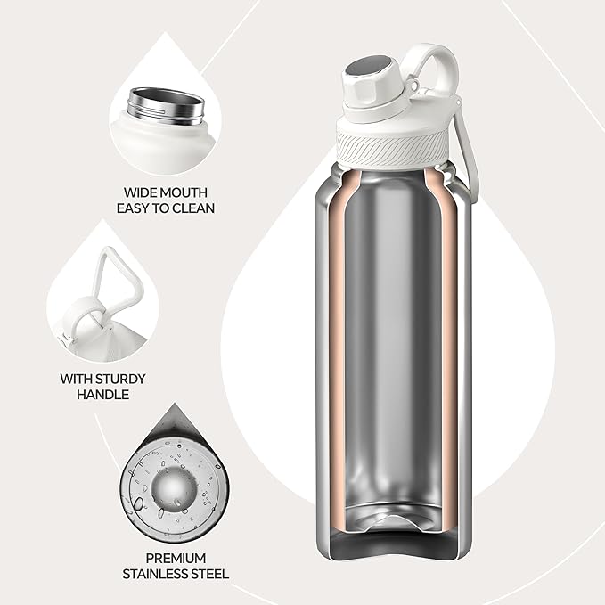 IDEUS Insulated Stainless Steel Water Bottle with 2 Leak-Proof Lids, Thermal Water Flask for Hiking Biking, 40oz, White