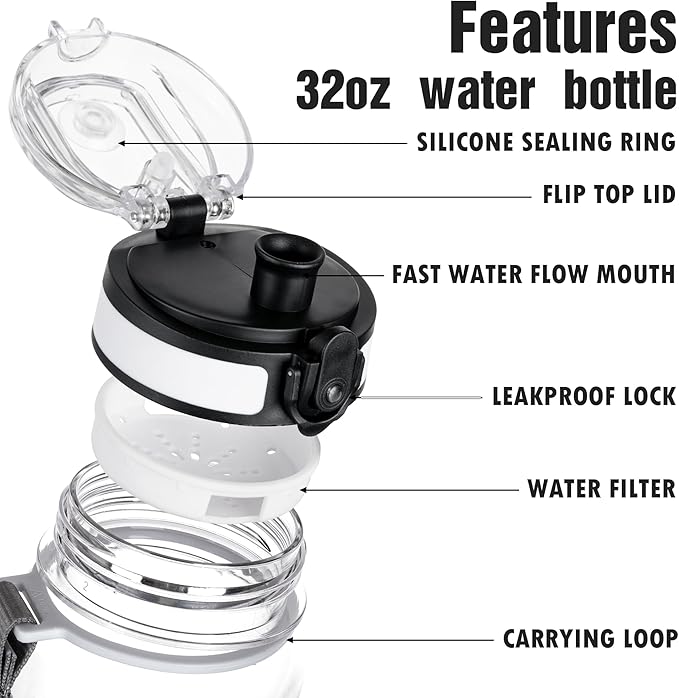 OLDLEY Water Bottle, 32oz Motivational Sports Water Bottle with Time Marker - Times to Drink - Tritan, BPA Free, Wide Mouth Leakproof,Capacity Clear