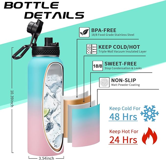 40 oz Insulated Water Bottle - Stainless Steel Water Bottles with Straw & Spout Lids, Paracord Handle, Carrier Bag, Protective Cup Mat, Keep Cold-48H & Hot-12H Metal Water Flask