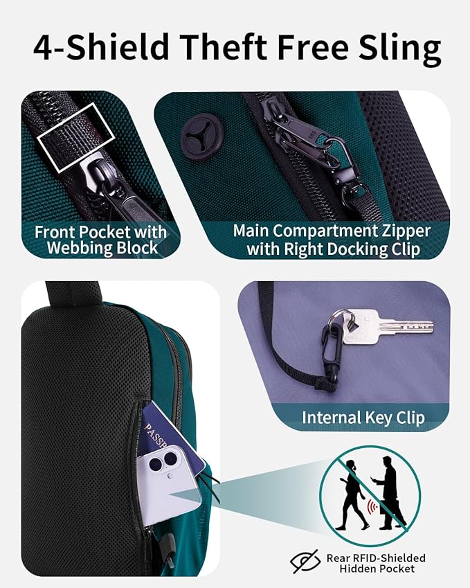 ECOHUB Crossbody Bags for Women Men, Anti-Theft RFID Blocking Roomy Sling Backpack with Sturdy SBS Zippers Water Resistant Chest Shoulder Bag Daypack with 9 Pockets Casual Outdoor Hiking, Turquoise