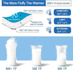 Ultralight Down Sleeping Bag for Adults with 600 Fill Power, Compact Sleeping Bag for Backpacking, Hiking and Camping