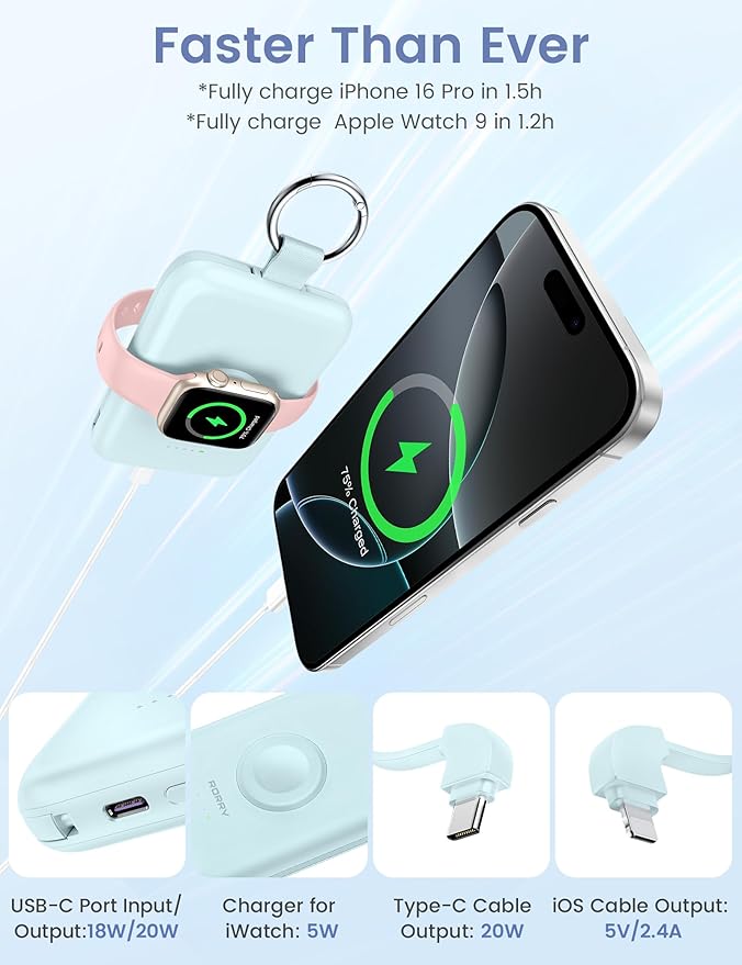 RORRY CharmGo Portable Charger, 10000mAh 20W Fast Charging Portable Charger Power Bank with Built in Cables, Travel Battery Pack for iPhone 17/16/15/14/13/12 and Apple Watch, Confetti-Deepblue