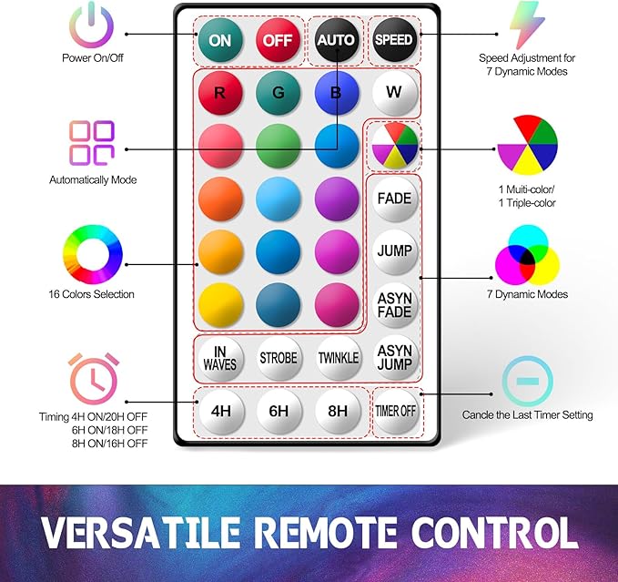 Kayak Glow Lights Kit, LED Glowing Rope Lights for Paddle Boards, Battery Operated Boat Lights with Remote Control, 17 Colors 7 Flashing Modes RGB Color Changing, Kayak Accessories (21ft)