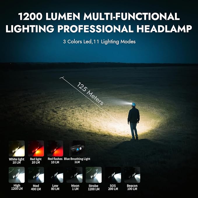 WUBEN H1 Pro Rechargeable Headlamp, 1200 High Lumen Ultra Bright LED Head Lamp, 11 Modes 180°Adjustable IP68 Headlight with Red Light for Outdoors Camping Hunting Hiking Running Fishing Gear