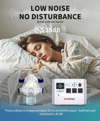 EHOM Portable Power Station, EP1650 1024Wh LiFePO4 EVE Battery Solar Generator Backup 120V AC/DC/USB, 1650W (Peak 2200W) Mobile Power Supply as Emergency Generator for RV Off-Grid Home Outdoor Camping