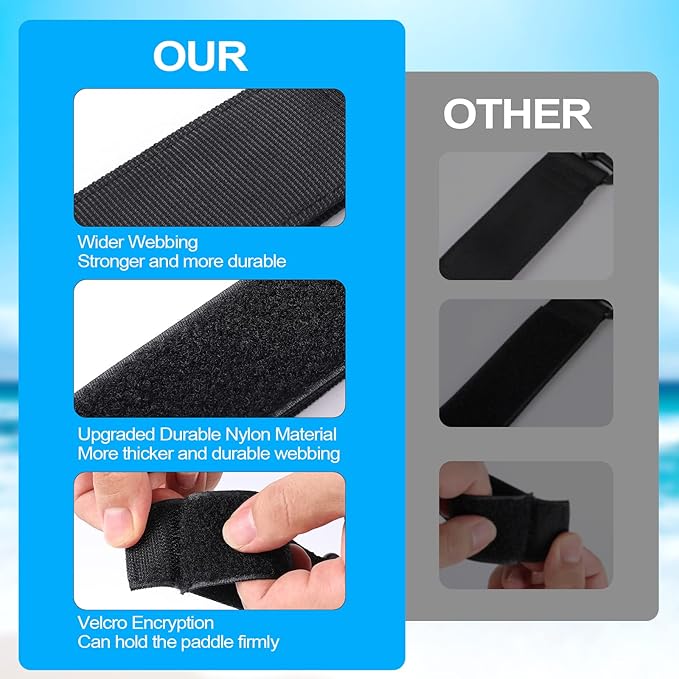 Upgraded Kayak Paddle Holder, Board Accessories, Inflatable Boat Storage, Set of 6 Clip Holders