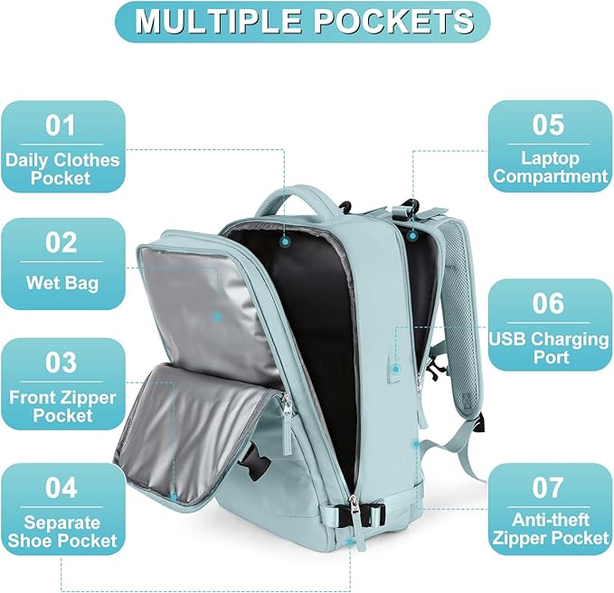 coofay Large Personal Item Travel Backpack For Women Men Airline Approved Carry On Backpack Flight Approved Waterproof Sports Luggage Backpack Casual Daypack Small Hiking Backpack