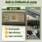 Self-Inflating Memory Foam Sleeping Pad - Single Pad, Built-in Pump, R-Value 13, 78''x29''x4'', Fast Inflation & Deflation, 4-Season Camping Mattress for Outdoor Adventures