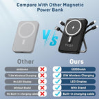 Wireless Portable Charger 10000mAh,Magnetic Power Bank with Built-in Cables LED Display,22.5W PD Fast Charging for Magsafe Battery Pack Compatible with iPhone16/15/14/13/12/Pro/Pro Max (Black)