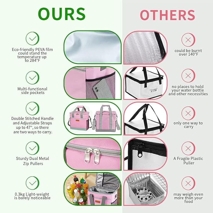 iknoe Large Cooler Bag Collapsible 24 Can Insulated Bags Leakproof Lunch Cooler Tote with Multi-Pockets for Adult Insulated Thermal Bag for Beach, Picnic, Office Work (Pink)