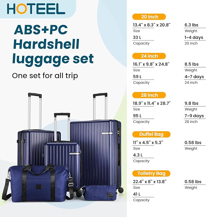 Hoteel 5 Piece Luggage Set (4-YEAR WARRANTY) ABS+PC Hardshell Carry on Suitcase with Spinner Wheels & TSA Lock for Men and Women, Rolling Suit Case for Plane, Travel, Dark Blue (20/24/28/DB/TB)