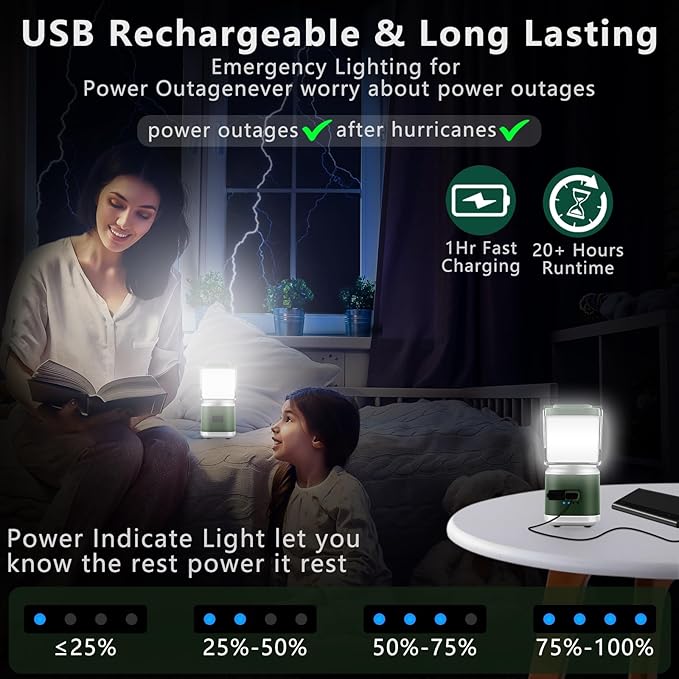 Small Camping Lantern 2000LM, Portable Rechargeable Camping Lights for Kids Adult Camping up to 20Hours, Emergency Lights for Power Outages, Dimmable, Waterproof, Camping or Hurricane Essentials