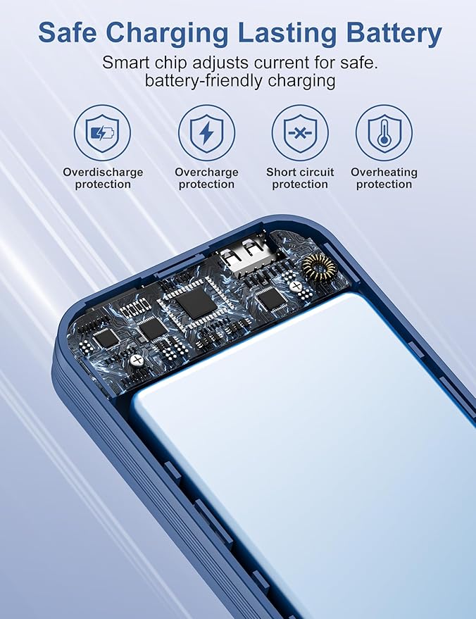 Portable Charger, 12000mAh 22.5W USB C Power Bank Fast Charging with Built-in Cables & Wall Plug, 5-in-1 External Battery Pack with LED Display, Perfect Backup Charger for iPhone, iPad, Samsung Navy