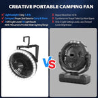MORECORE Portable Camping Fan with LED Lantern, 24HRS Running 8inch Rechargeable Tent Fan, Powerful 3-Speed 180° Rotate with Hook, Quiet for Outdoor RV Travel Fishing Hurricane Emergency Power Outage