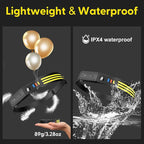 Lsnisni Headlamp Rechargeable, 230°Wide Beam Head Lamp LED, Head Flashlight with Motion Sensor, 5 Mode Head Lights for Forehead, Waterproof Headlamps for Adults Hiking Camping Gear