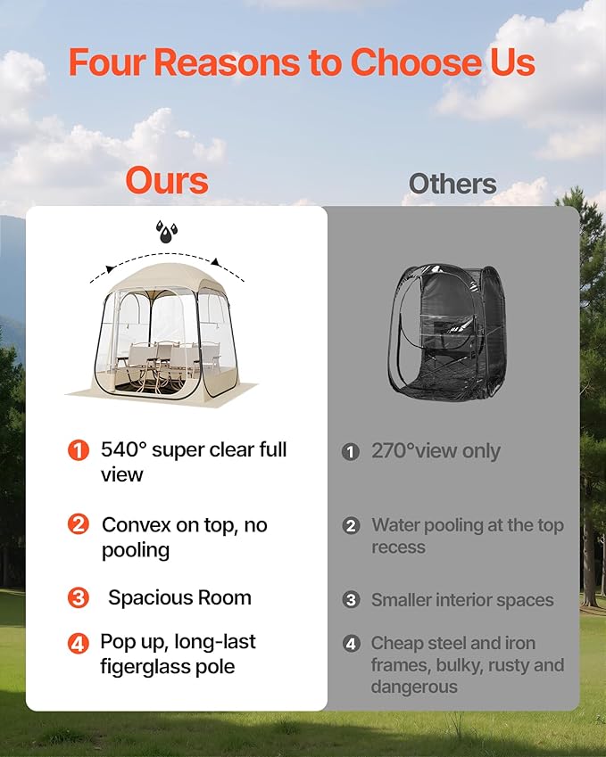 VEVOR Pop up Sports Tent, 8 Sizes Optional Clear Bubble Tent for 1-6 Person, Waterproof Outdoor Pod with Floor Mat & Top Cover, Garden Igloo Dome Tents Camping Shelter for Sports Watching