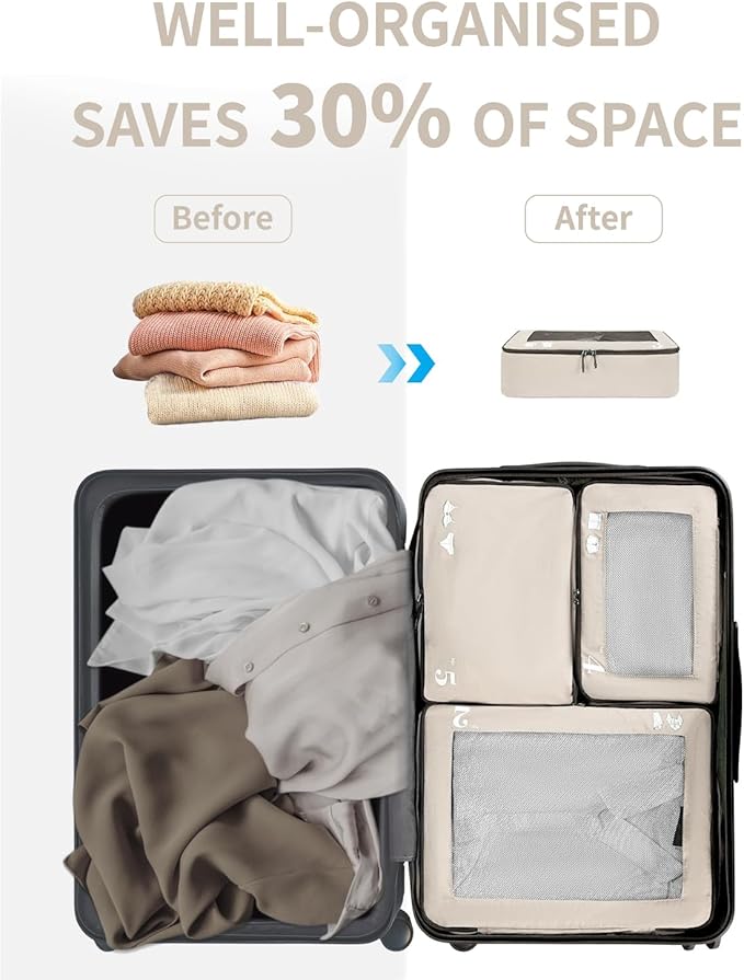 ECOHUB 7 Set Packing Cubes Tear-Resistant Luggage Packing Organizers with Number Icon for Travel Accessories Luggage Suitcase Machine Washable Packing Cubes (Beige)