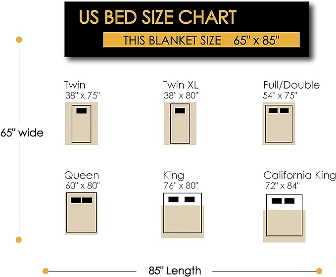 QISU Alpaca Wool Blanket Throw | Large, Beautiful, Warm, Variegated | 85 x 65 inches | Ultra-Soft, Hypoallergenic and Breathable | Non-Itchy or Scratchy Fabric (Yellow Variegated)