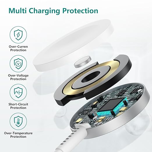 Upgraded Apple Watch Charger, Magnetic Fast Charger, USB C Charger Block Plug Adapter with 3.3FT iWatch Portable Wireless Fast Charging Cable Cord for iWatch Series Ultra/9/8/7/6/SE/SE2/5/4/3