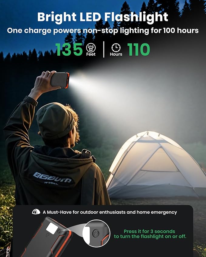 Hiluckey Solar Charger 25000mAh, Outdoor USB C Portable Power Bank with 4 Solar Panels, 3A Fast Charge External Battery Pack with 3 USB Outputs Compatible with Smartphones, Tablets, etc.