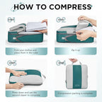 10 Set Compression Packing Cubes for Travel Essentials,Compressible Expandable Packing Cubes for Suitcase,OlarHike Luggage Organizer Bags,Handy Helper for Organizing Clothes(Dark Blue Green)