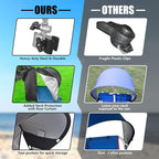 Universal Chair Umbrella Canopy, UPF 50+ Sun Shade with Adjustable Clamp, Fits Most Brands’ Beach, Camping, Lawn, Tanning, Zero Gravity, Lounge & Fishing Chairs, Patent Design