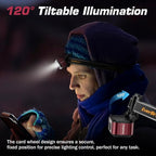 EverBrite Rechargeable LED Headlamp, Only 1.59 OZ Ultra-Light with Hat Clip, IP67 Waterproof, White/Red/Green Light, 7 Modes for Camping, Running and Backpacking-Purple