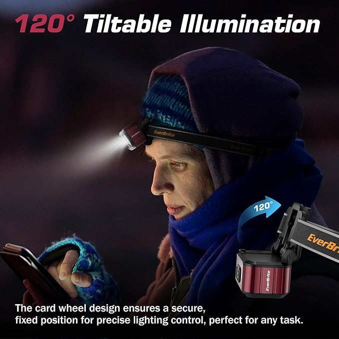 EverBrite Rechargeable LED Headlamp, Only 1.59 OZ Ultra-Light with Hat Clip, IP67 Waterproof, White/Red/Green Light, 7 Modes for Camping, Running and Backpacking-Purple