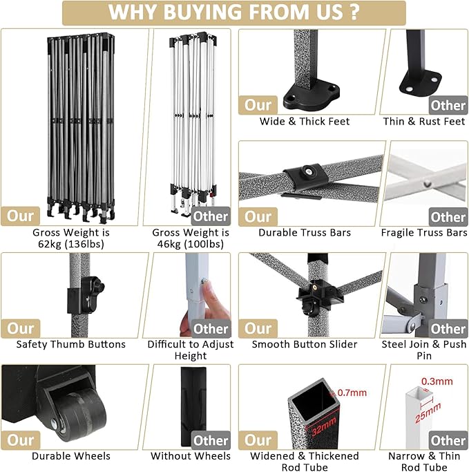 COBIZI 10x30 Pop up Canopy Tent 10x30 Canopy with 8 Sidewalls Waterproof Heavy Duty Commercial Canopy Tent for Parties Outdoor Tent Garden Gazebo Tent, Carry Bag with Wheel(10x30ft,Khaki)