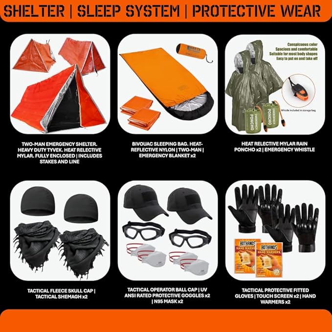 72 Hour Survival Kit - 228 Pieces Survival Gear and Supplies - 45L Go Bag Emergency Backpack, First Aid, Water Filter, Tools, Tent, Camping Essentials, Emergency Preparedness - The Alpha