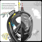 R10 Full Face Snorkel Mask Adults, Snorkeling Mask Gear for Adults&Kids, Fully Enclosed CO2 Transportation Solution, Silicone Bonding Anti-Leak&Anti-Fog, Foldable for Portability