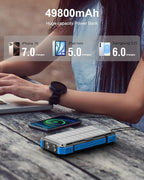 Solar Charger Power Bank, 49800mAh Wireless Portable Phone Charger, 15W QC3.0 Fast Charging External Battery Pack with 4 Built-in Cables, USB-C in/Output, with Dual Flashlights for Outdoor (Blue)