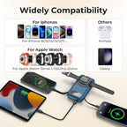 Magnetic Portable Charger 26800mAh for iPhone 16/15/14/13/12 with Built-in Cables，6-in-1 Wireless Power Bank with iWatch Charger and Compatible with Samsung, Android Phones, AirPods(Blue)