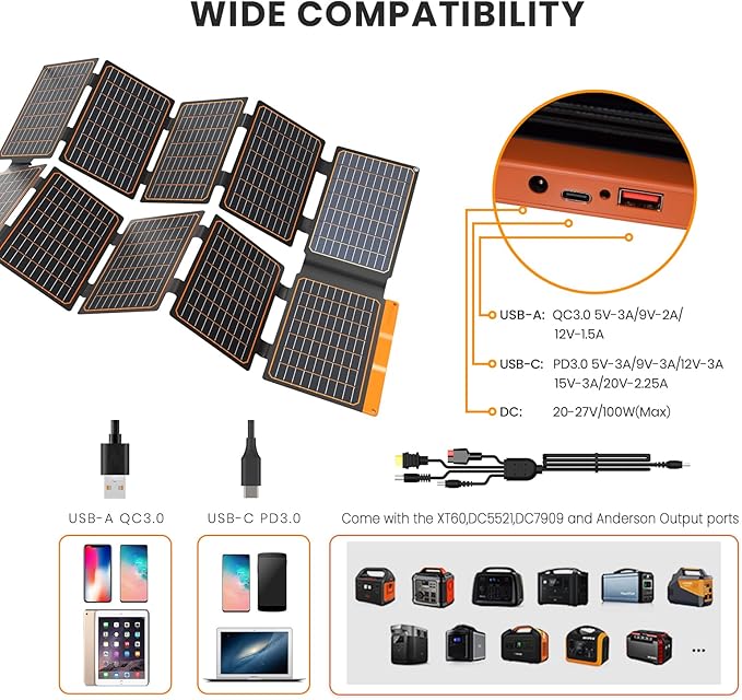 FlexSolar 100W Portable Solar Panel - 24% High Efficiency, IP67 Waterproof, QC3.0 USB-A/USB-C/DC Output for Small Power Station, Camping, RV & Emergency