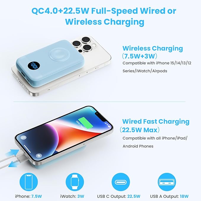 GKUTW Magnetic Portable Charger for iPhone and Apple Watch, 10800mAh 25W PD Fast Charging Power Bank, Dual-Side Magnet Design Travel Essentials Battery Pack for iPhone 17/16/15/14/13/12 (Sky Blue)