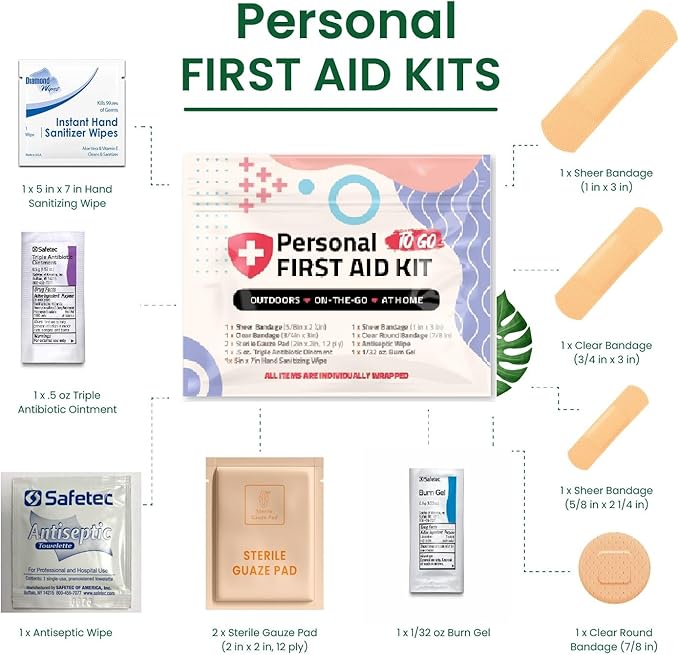 First Aid Emergency Medical Kit Mini and Travel Size - | Great for Kids, Schools, Business, Hiking, Camping | Wound Care Products (Abstract) (1)