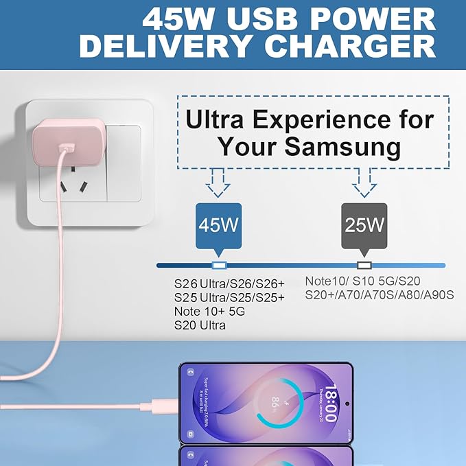 USB-C Super Fast Charger 45Watt Type C Android Phone Charging Block with 10FT Cable for Samsung Galaxy S26 S25 S24 S23 Ultra/S26 S25 S24 S23 S22 S21 S20/Note 10/20-Pink