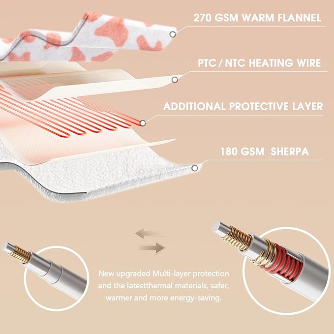 Cow Print Heated Electric Blanket Full Size,72X84 Pink Heating Blanket with 10 Heats Levels & 8 Hours Auto Off,Cute Cow Fleece Sherpa Blankets Warmer Gifts for Women Adults,Washable,ETL