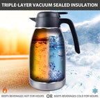 Heritage66 Thermal Coffee Carafe -Triple Wall Vacuum insulated Flask- keeping Beverages Hot for 12 hours /24 hours cold Tea, Water, and Coffee Dispenser (2 Liter/68Oz with Brush)