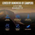 VENTURE 4TH Backpacking Sleeping Bag – XXL, Double and Single Sizes - Lightweight Warm & Cold Weather Sleeping Bags for Adults, Kids & Couples – Ideal for Hiking, Camping & Outdoor Adventures