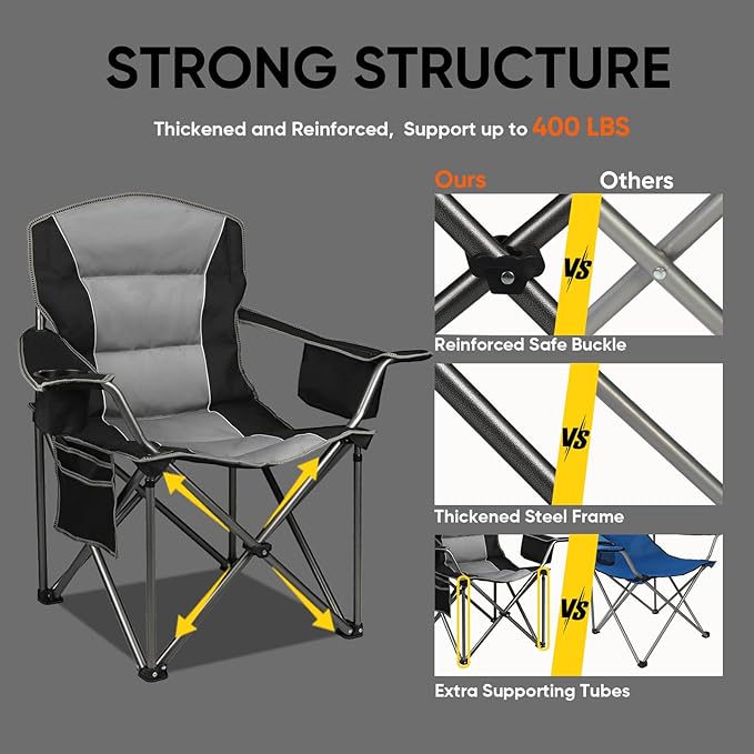 Northroad 2 Pack Oversized Camping Chair, Padded Portable Chairs Heavy Duty Camping Folding Chairs w/Cooler Bag & Cup Holder, Support 400 LBS for Outdoor, Fishing & Garden (Red & Black)