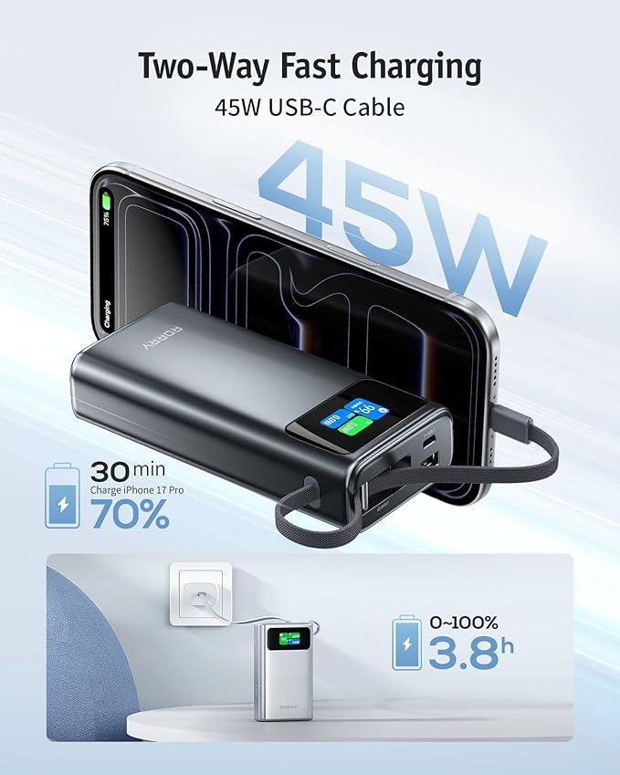 RORRY 45W Portable Charger, 20000mAh Power Bank Fast Charging with Extended Built-in USB C Cable, Travel Battery Pack for iPhone 17/16/15, Samsung Galaxy, Google, iPad, MacBook, Dark Gray