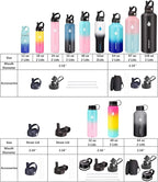 SENDESTAR Water Bottle 32oz,2 Lids(Straw lid),Wide Mouth Stainless Steel Vacuum Insulated Double Wall Keep Liquids Cold or Hot All Day,Sweat Proof Sport Design,Fit Car Cup Holder(Black)